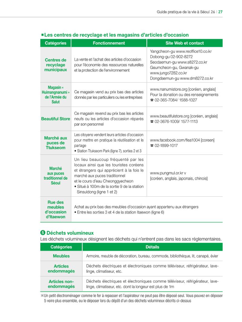 2024 Guide pratique de la vie à Séoul 26페이지