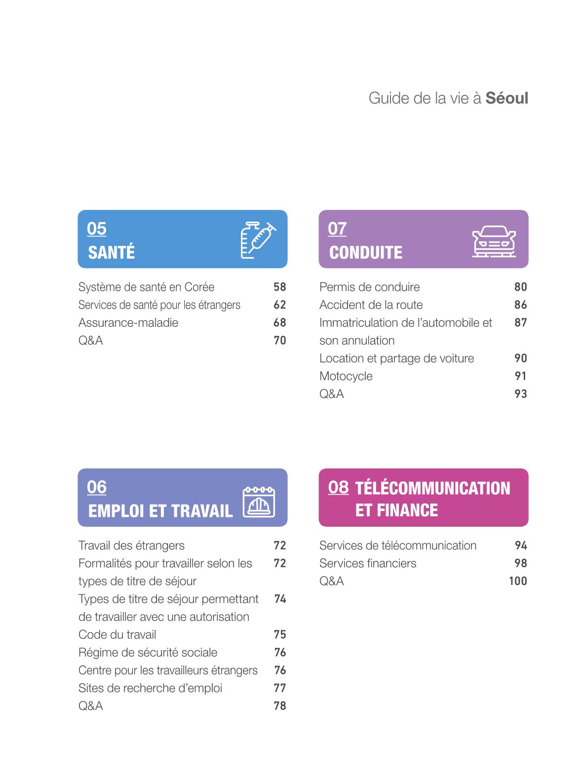 2024 Guide pratique de la vie à Séoul 4페이지