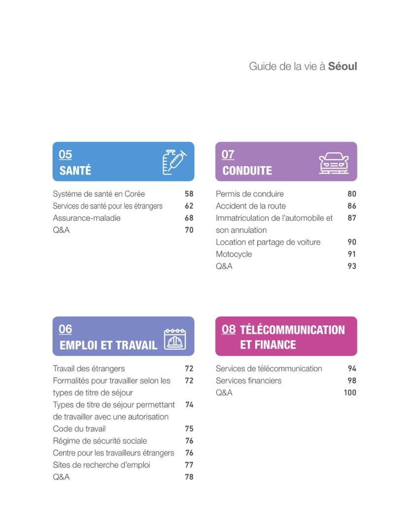 2024 Guide pratique de la vie à Séoul 4페이지
