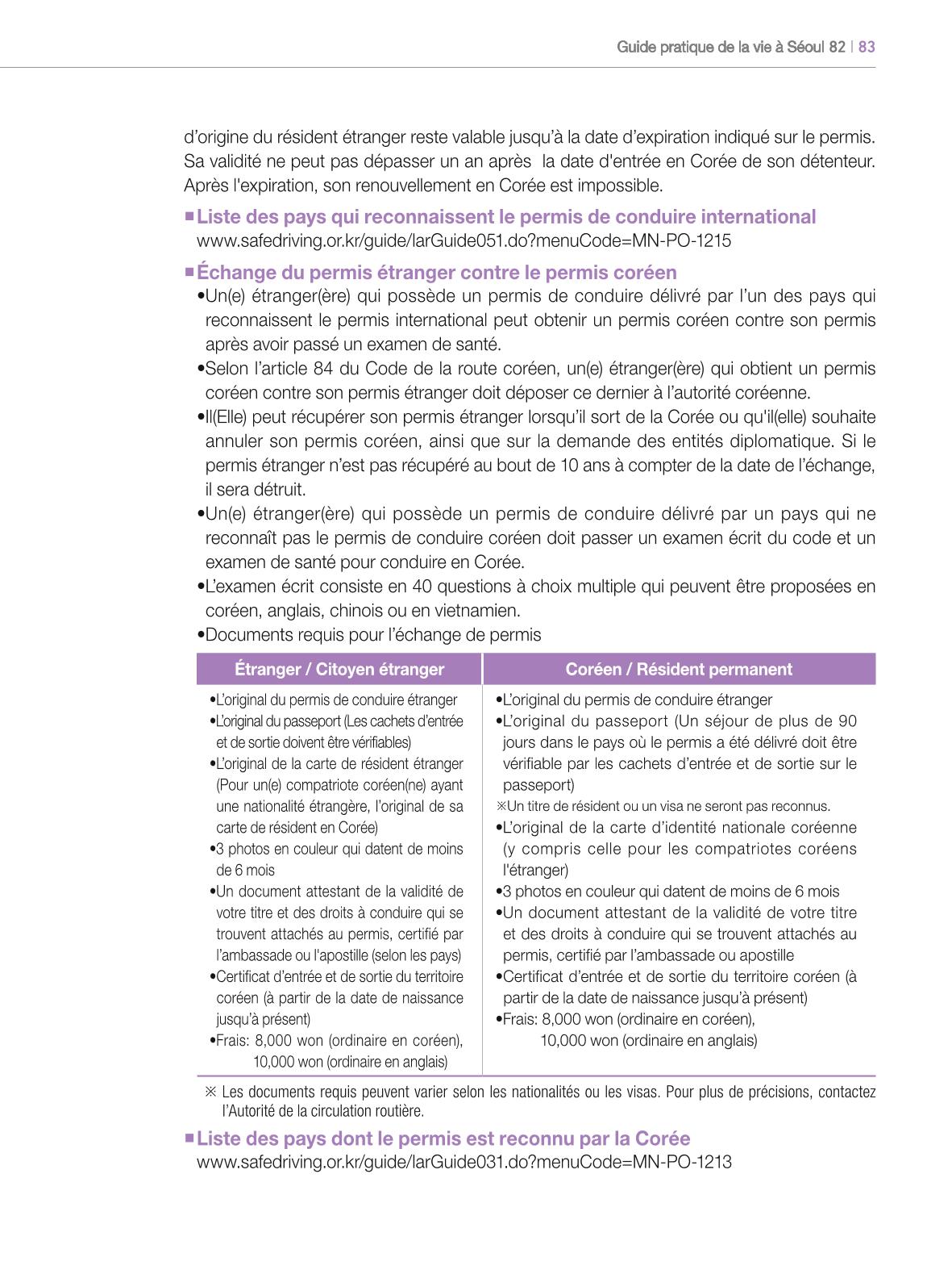 2024 Guide pratique de la vie à Séoul 82페이지