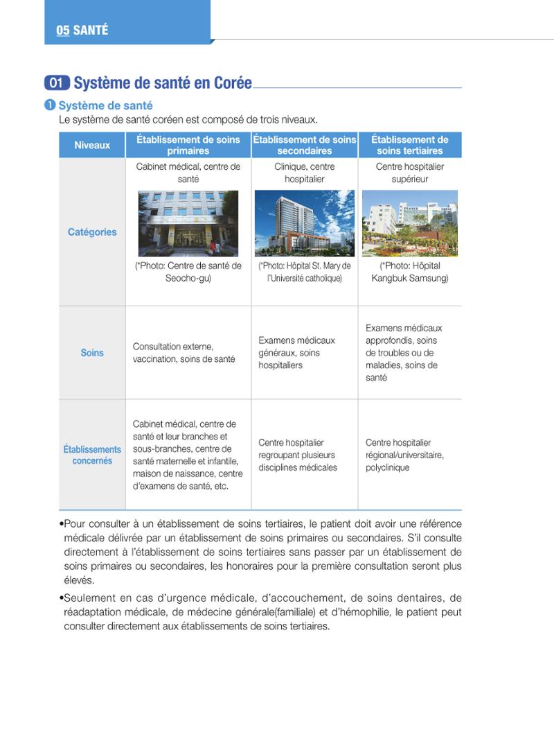 2024 Guide pratique de la vie à Séoul 57페이지