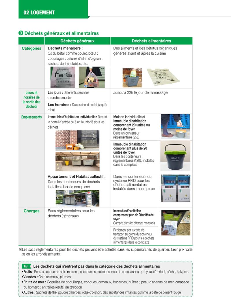 2024 Guide pratique de la vie à Séoul 23페이지