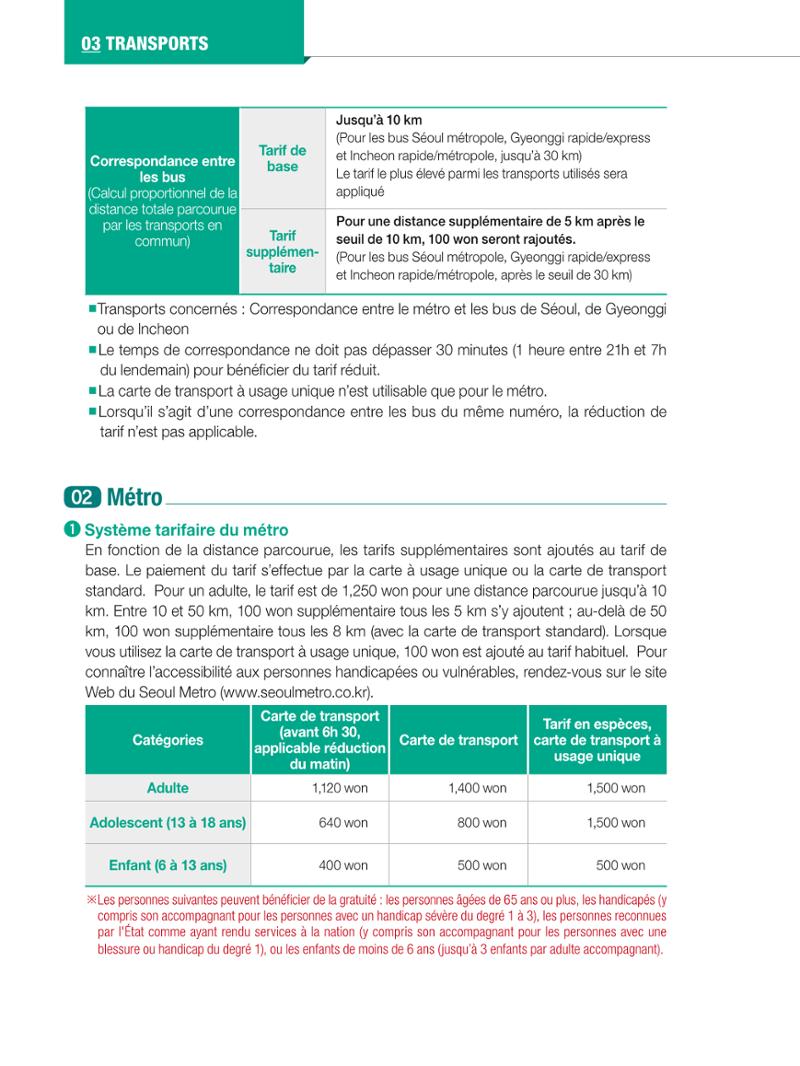 2024 Guide pratique de la vie à Séoul 35페이지