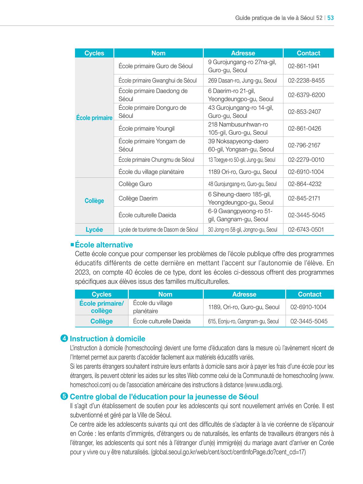 2024 Guide pratique de la vie à Séoul 52페이지