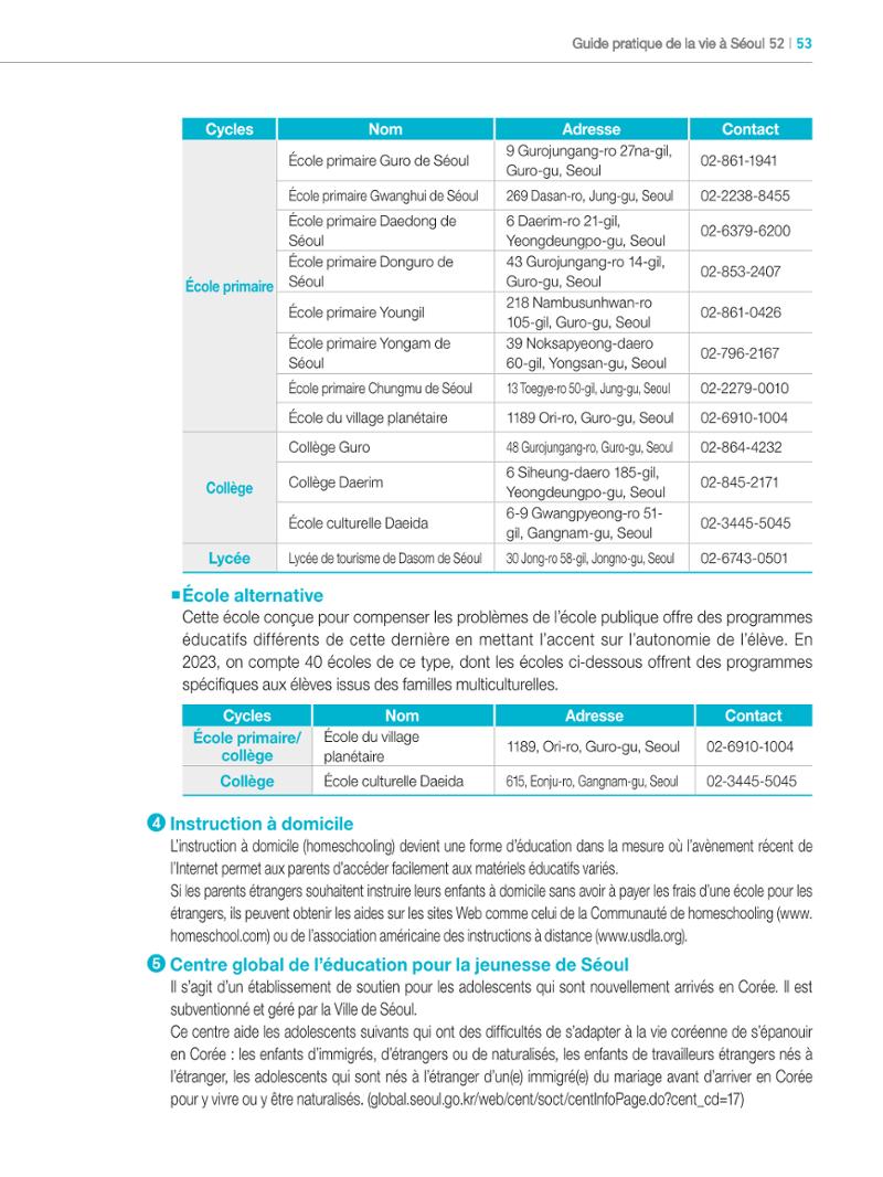 2024 Guide pratique de la vie à Séoul 52페이지