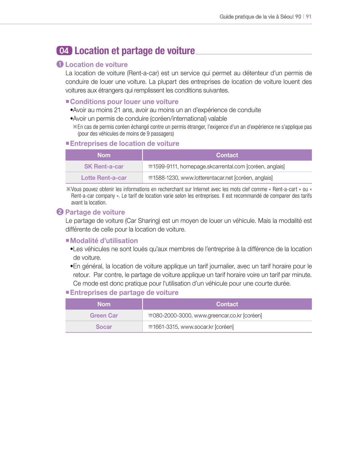 2024 Guide pratique de la vie à Séoul 90페이지