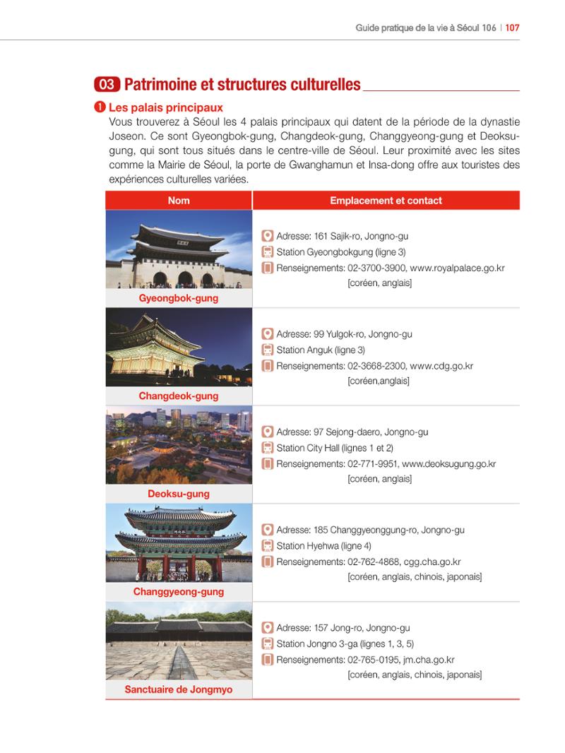 2024 Guide pratique de la vie à Séoul 106페이지