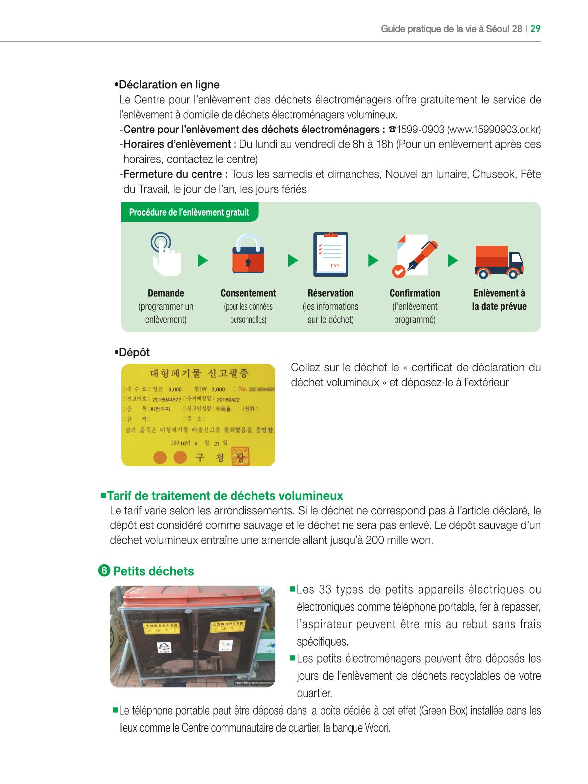 2024 Guide pratique de la vie à Séoul 28페이지
