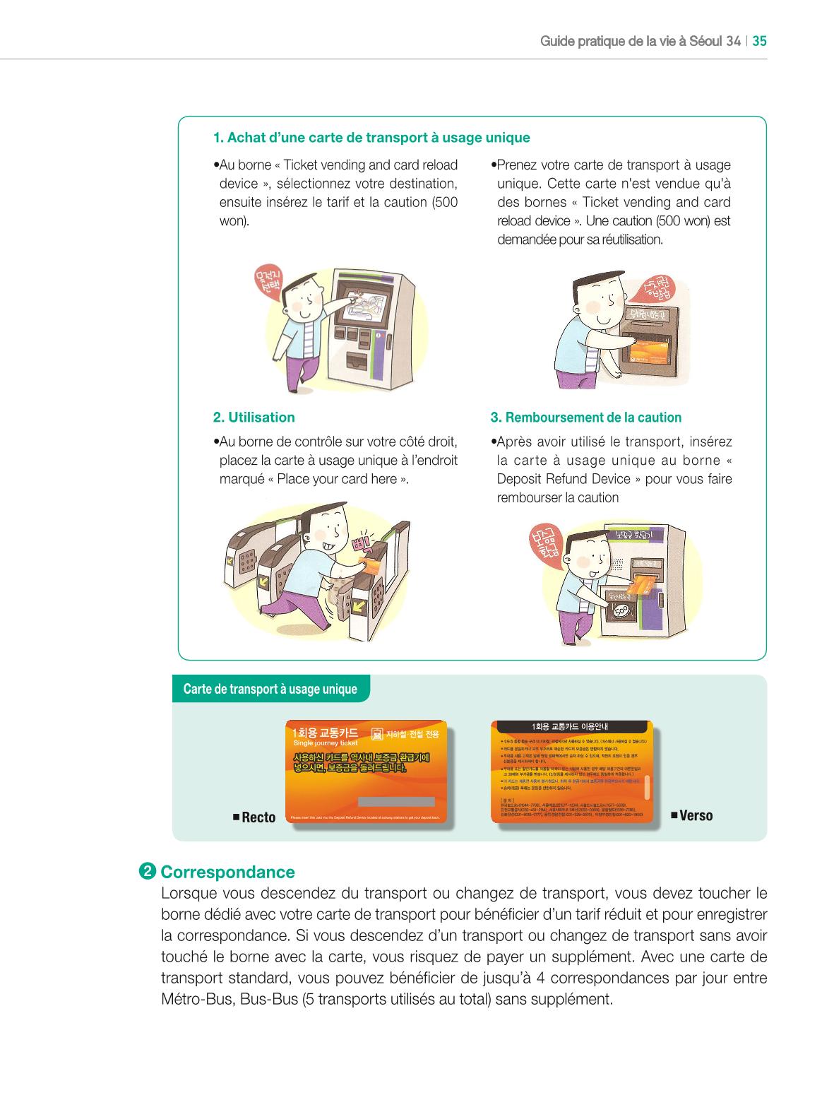 2024 Guide pratique de la vie à Séoul 34페이지