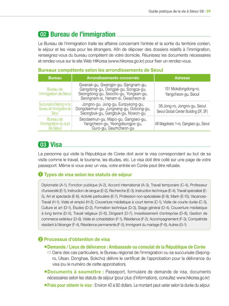 2024 Guide pratique de la vie à Séoul 8페이지