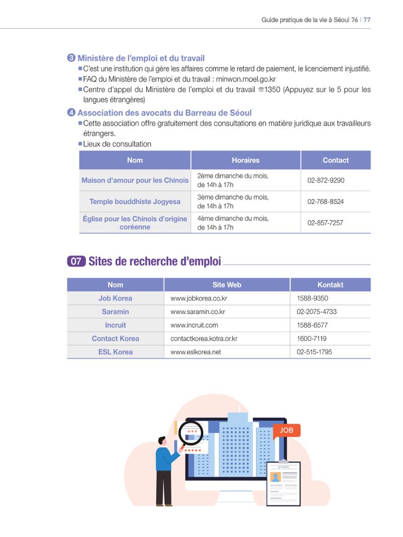 2024 Guide pratique de la vie à Séoul 76페이지