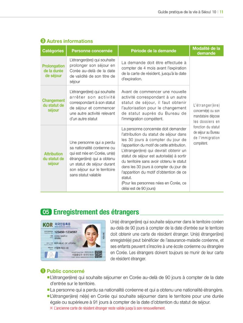 2024 Guide pratique de la vie à Séoul 10페이지