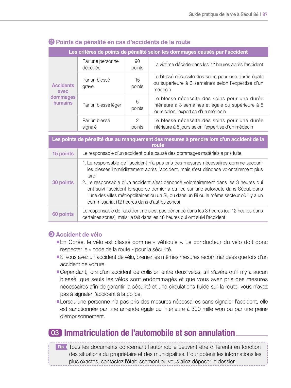2024 Guide pratique de la vie à Séoul 86페이지