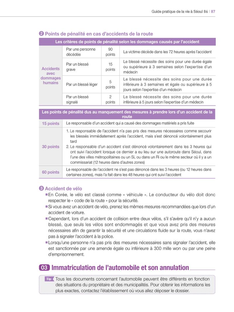 2024 Guide pratique de la vie à Séoul 86페이지