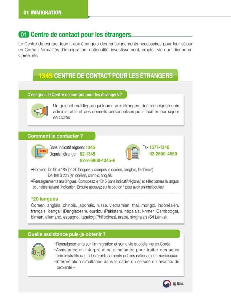 2024 Guide pratique de la vie à Séoul 7페이지