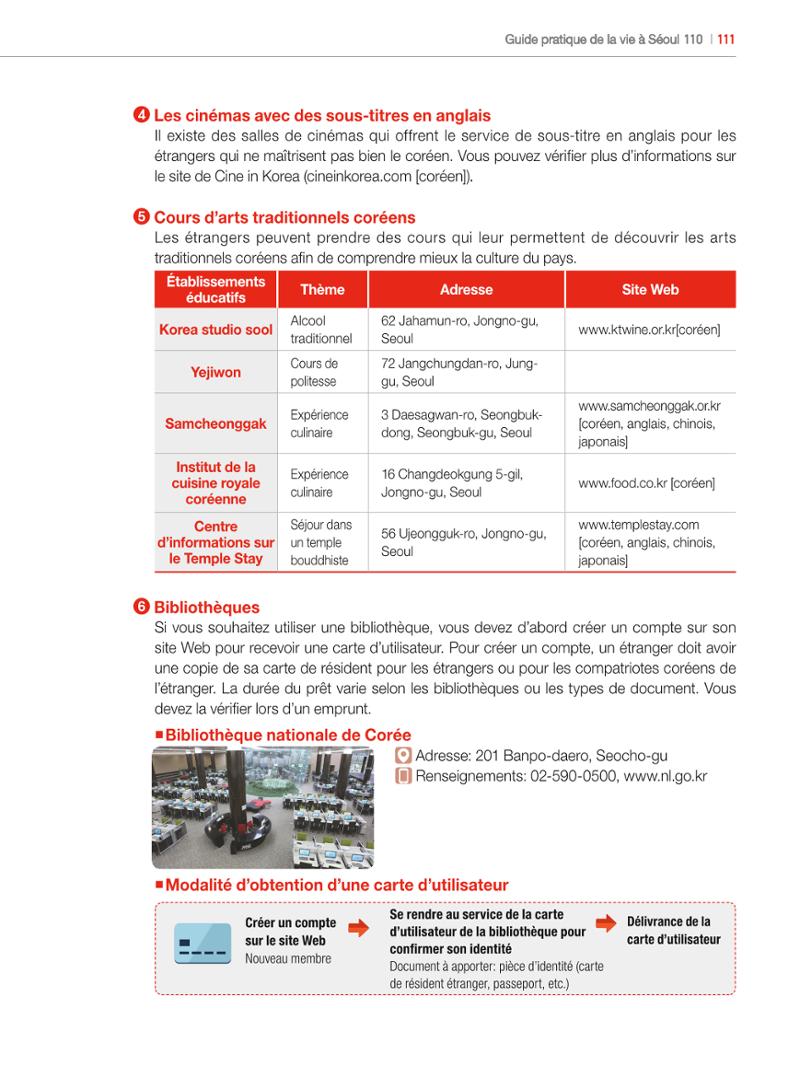 2024 Guide pratique de la vie à Séoul 110페이지