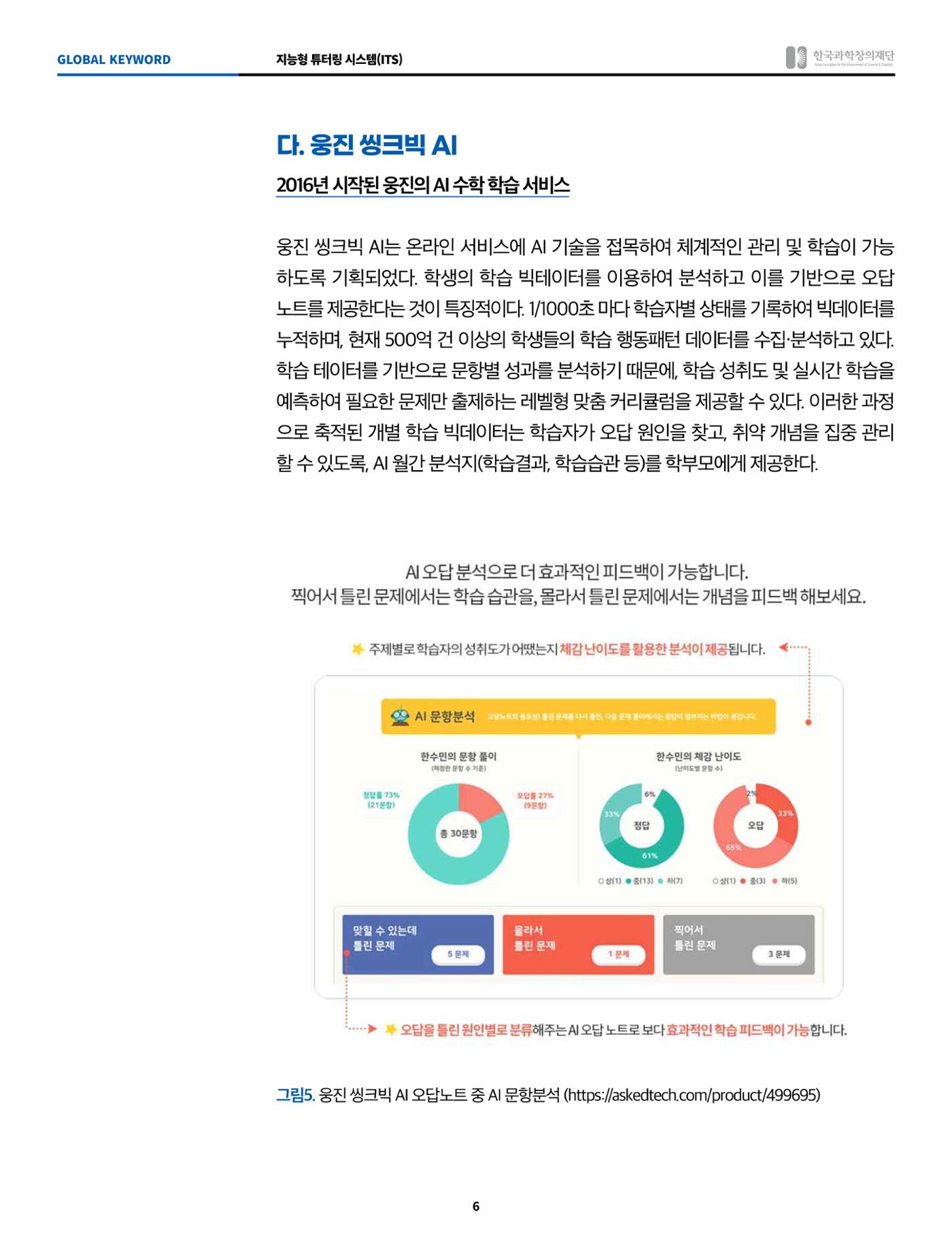 글로벌키워드_지능형 튜터링 시스템 6페이지