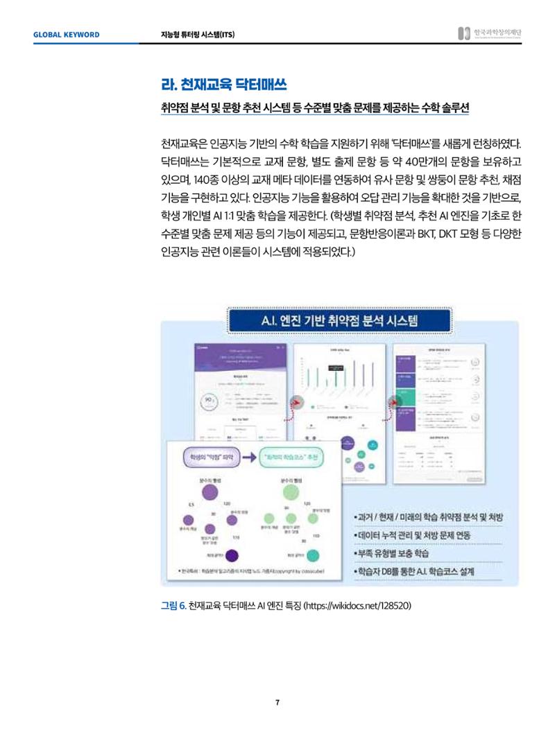 글로벌키워드_지능형 튜터링 시스템 7페이지