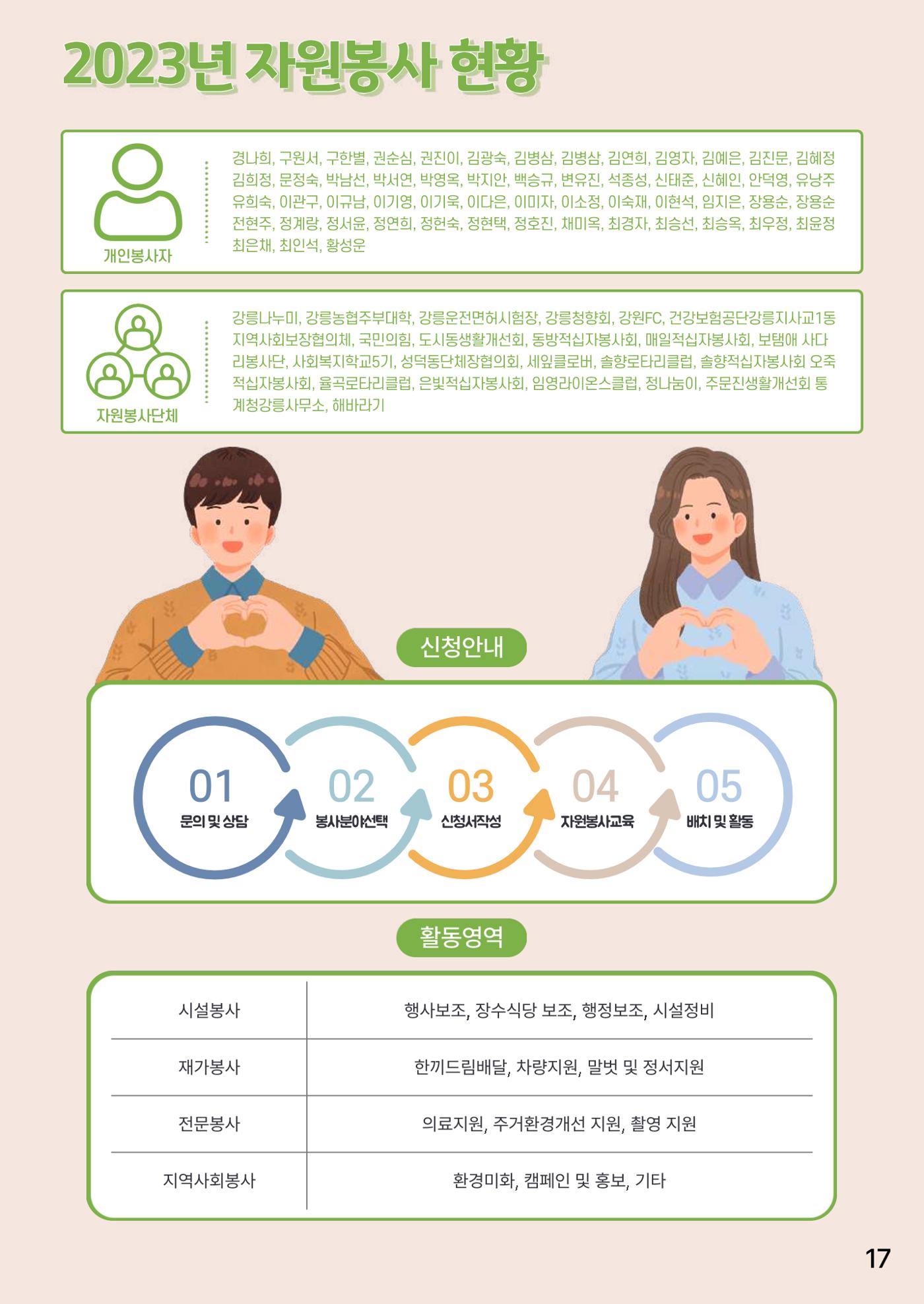 강릉종합사회복지관 소식지(마카모예 5호) 18페이지