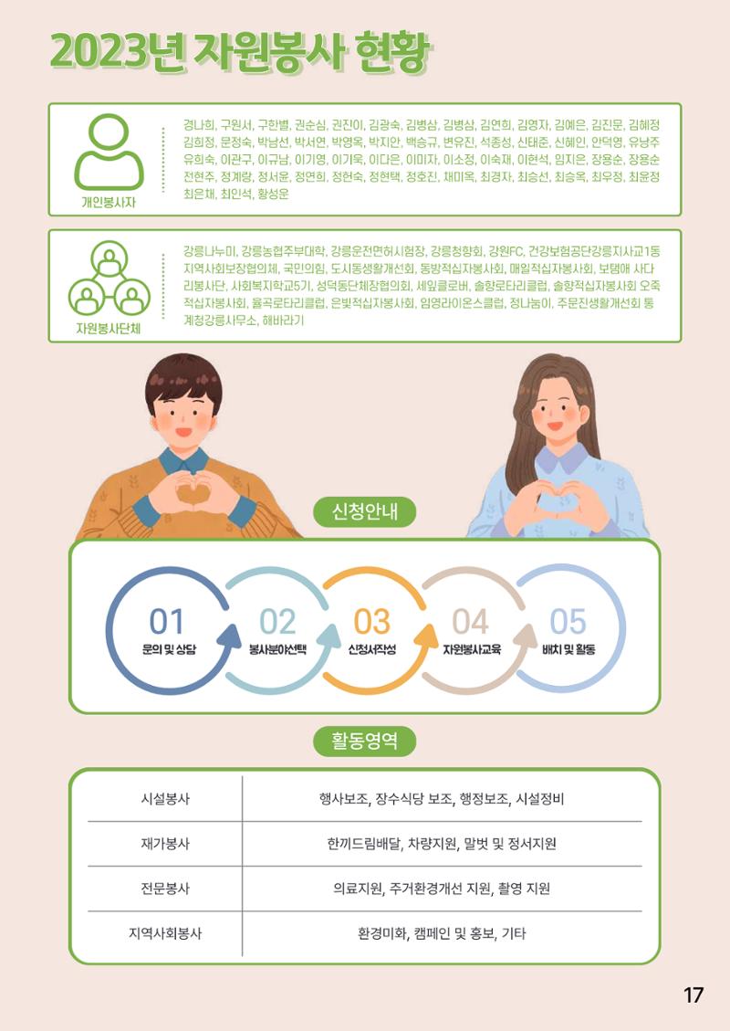 강릉종합사회복지관 소식지(마카모예 5호) 18페이지