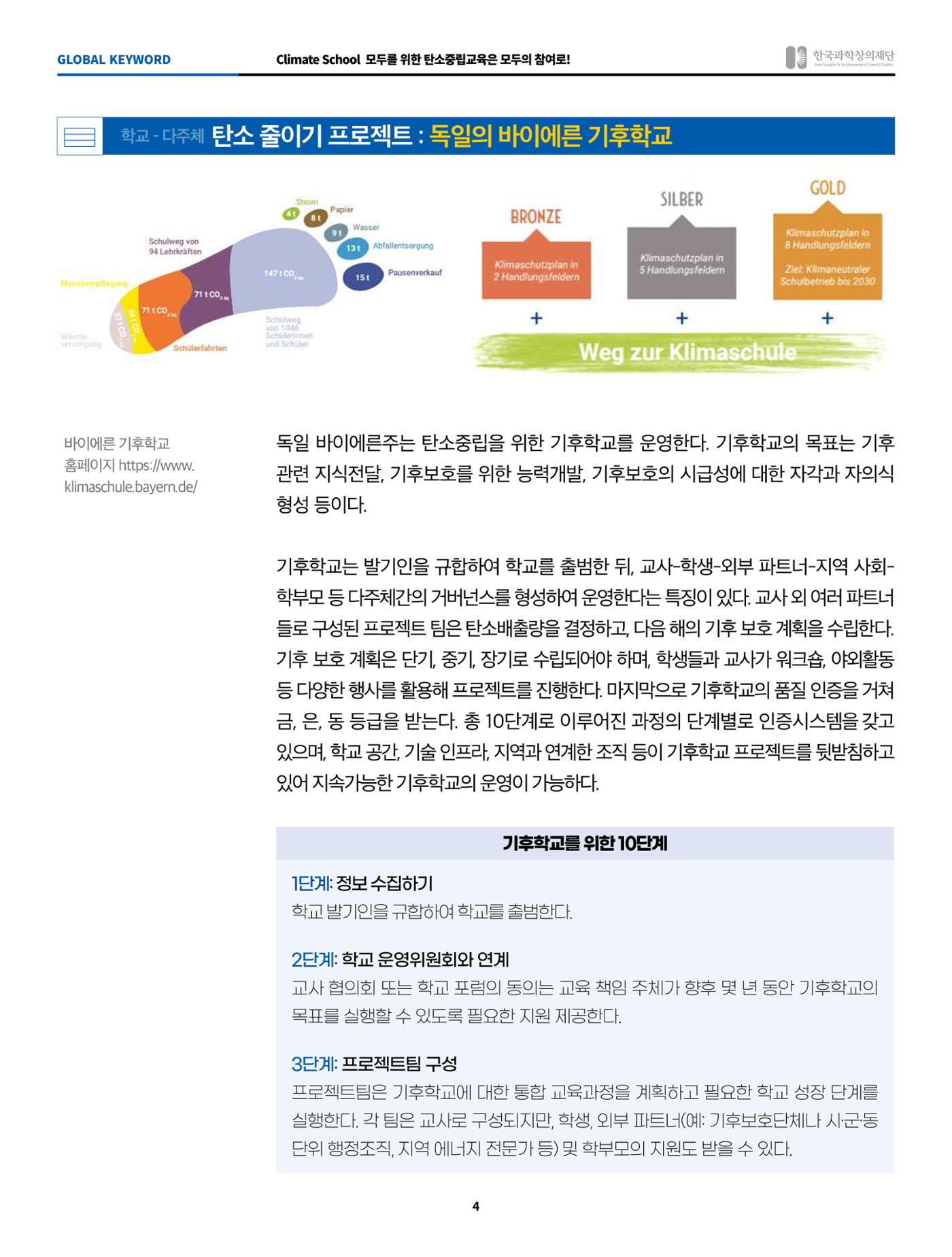 글로벌키워드_climate school, 모두를 위한 탄소중립교육은 모두의 참여로 4페이지