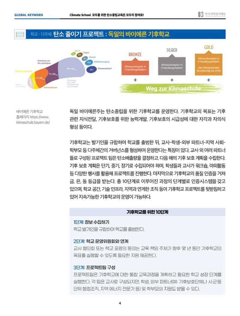 글로벌키워드_climate school, 모두를 위한 탄소중립교육은 모두의 참여로 4페이지