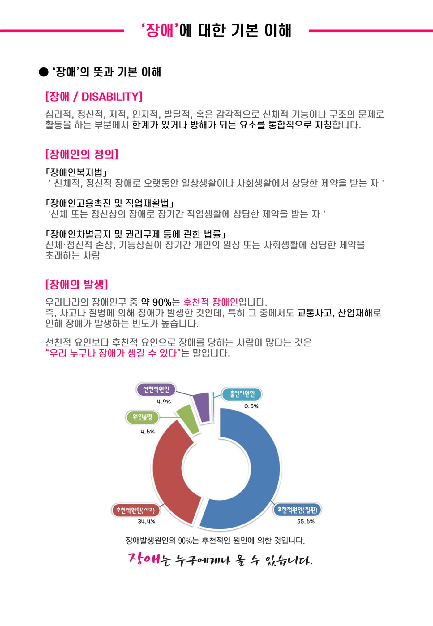 2024 설명절 지원 자원봉사 안내서 14페이지