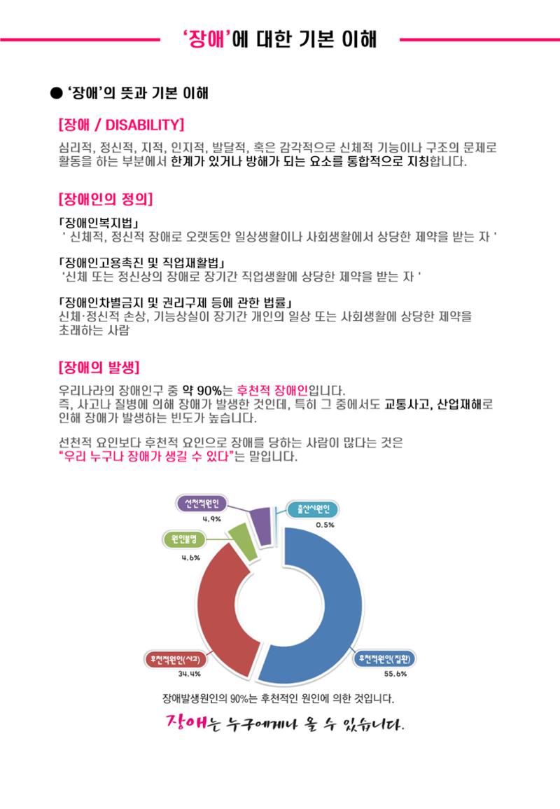 2024 설명절 지원 자원봉사 안내서 14페이지