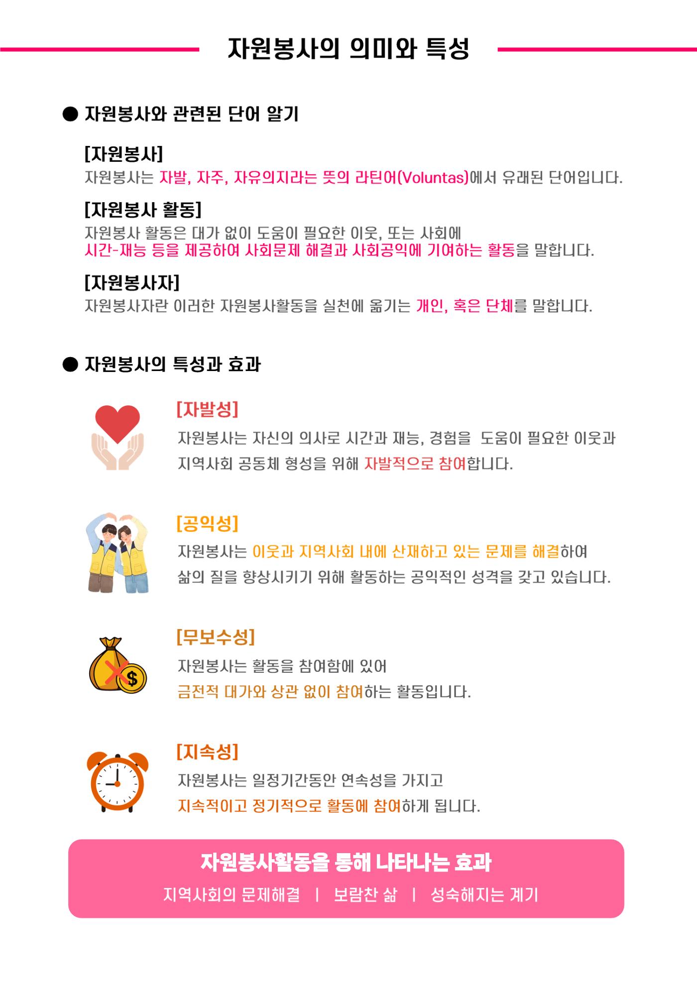 2024 설명절 지원 자원봉사 안내서 11페이지