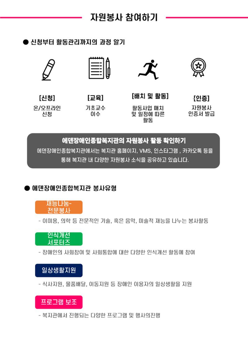 2024 설명절 지원 자원봉사 안내서 12페이지