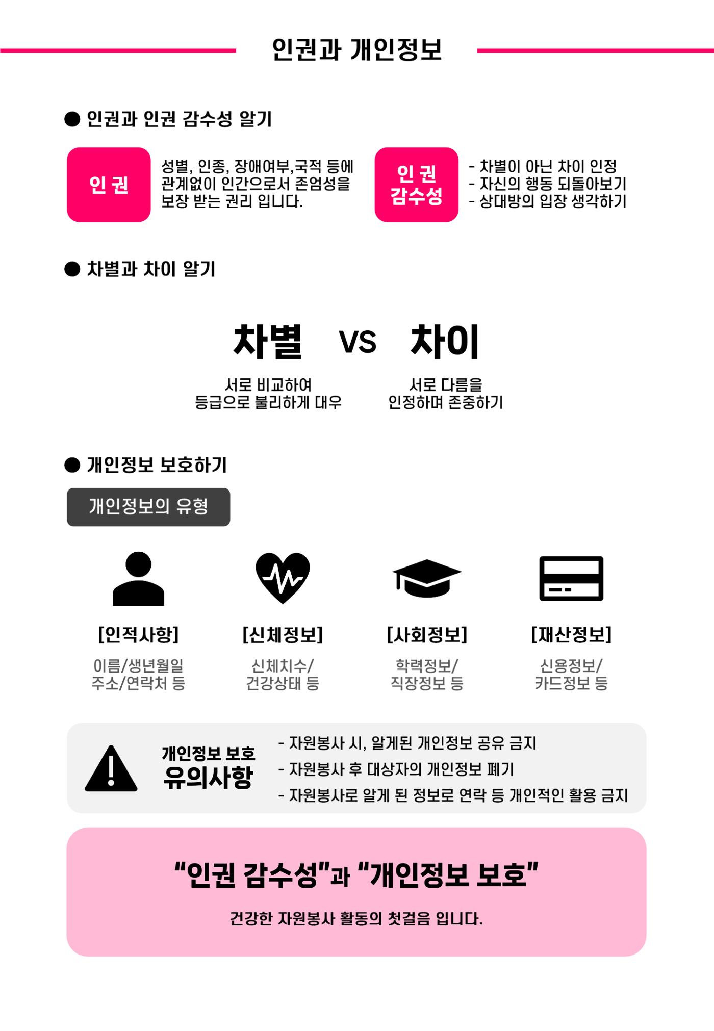 2024 설명절 지원 자원봉사 안내서 17페이지