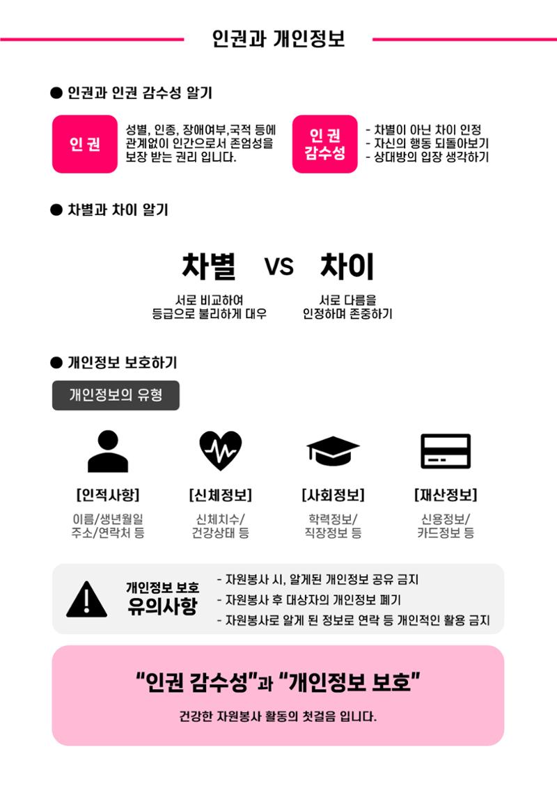 2024 설명절 지원 자원봉사 안내서 17페이지