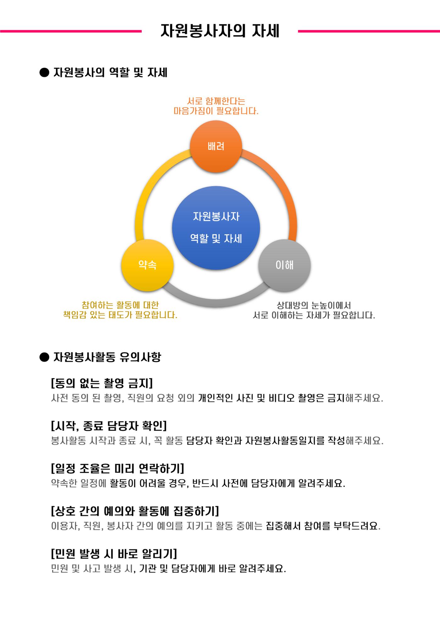 2024 설명절 지원 자원봉사 안내서 13페이지