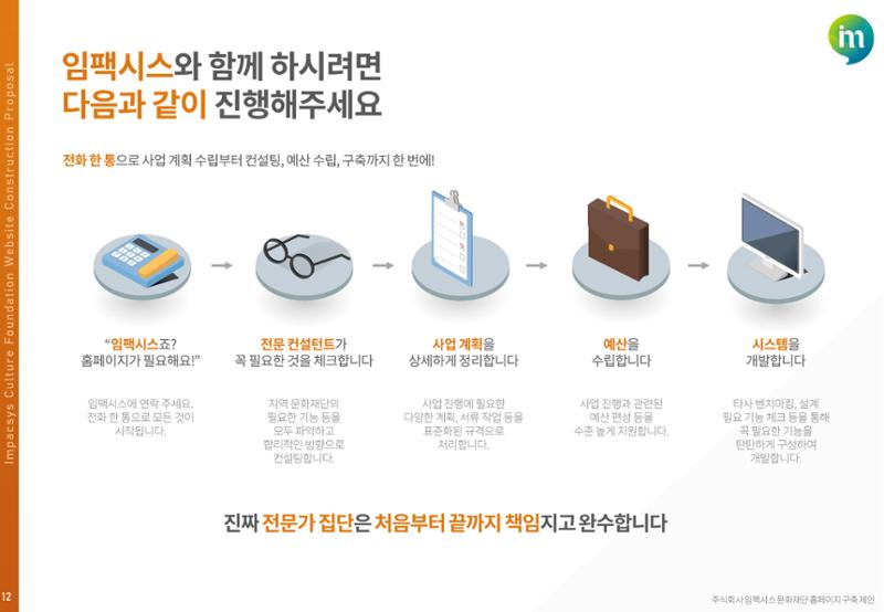 서비스소개서_문화재단 홈페이지 구축 12페이지