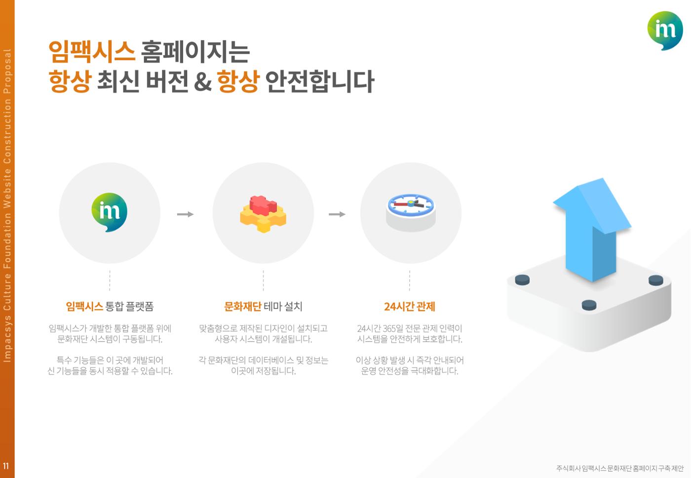 서비스소개서_문화재단 홈페이지 구축 11페이지