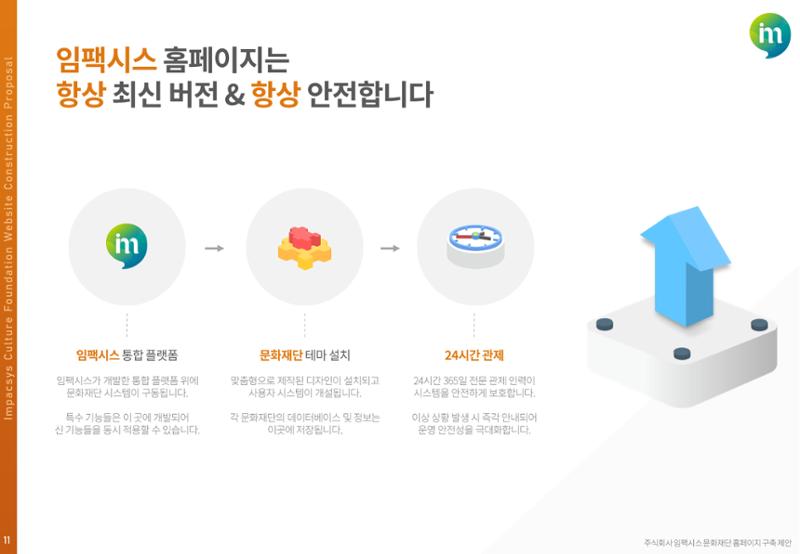 서비스소개서_문화재단 홈페이지 구축 11페이지