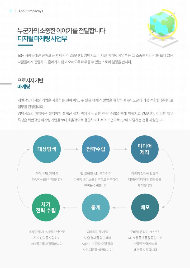 회사소개서_임팩시스 10페이지