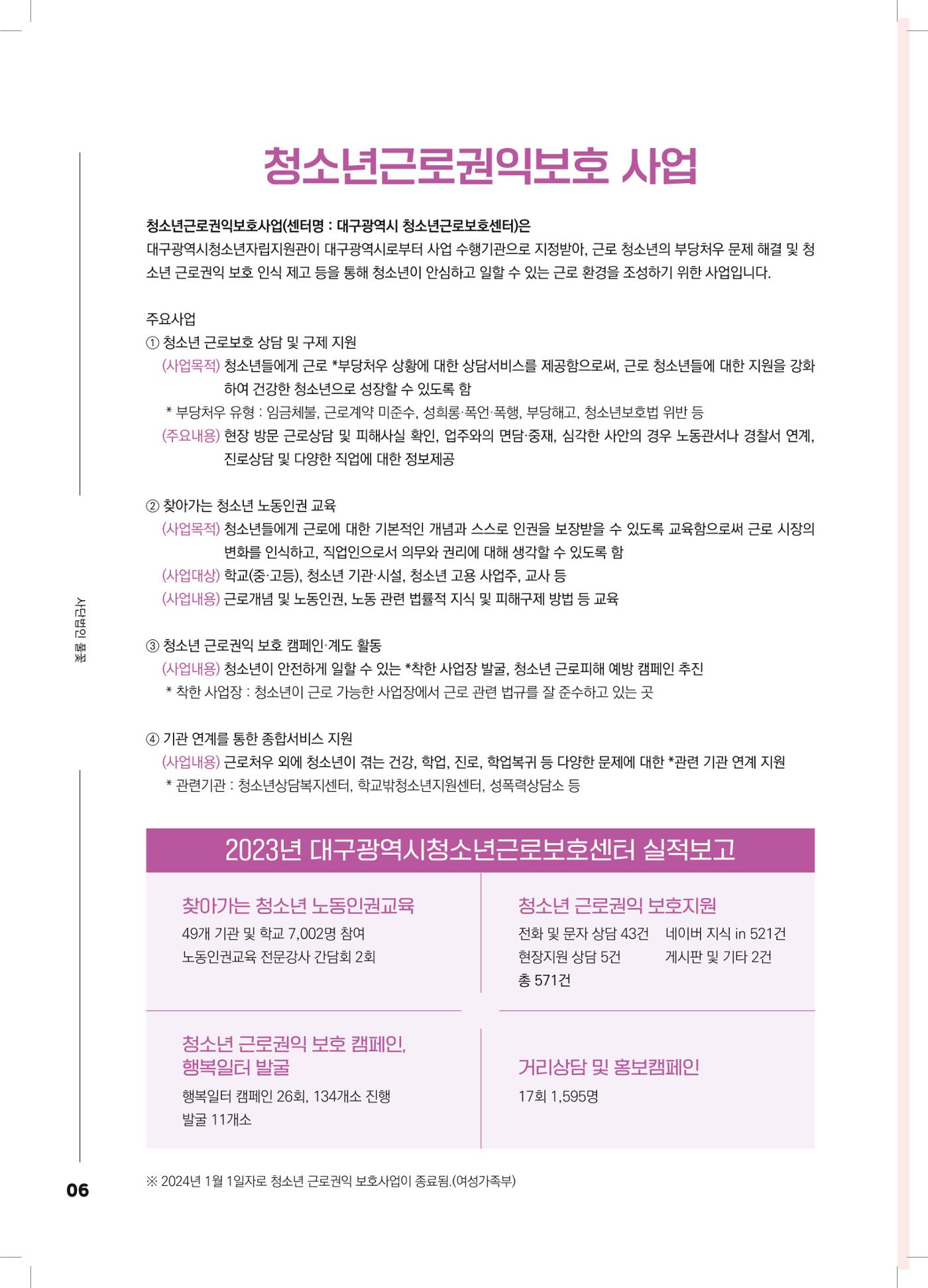 2024 대구광역시청소년자립지원관(이용형) 소식지 7페이지