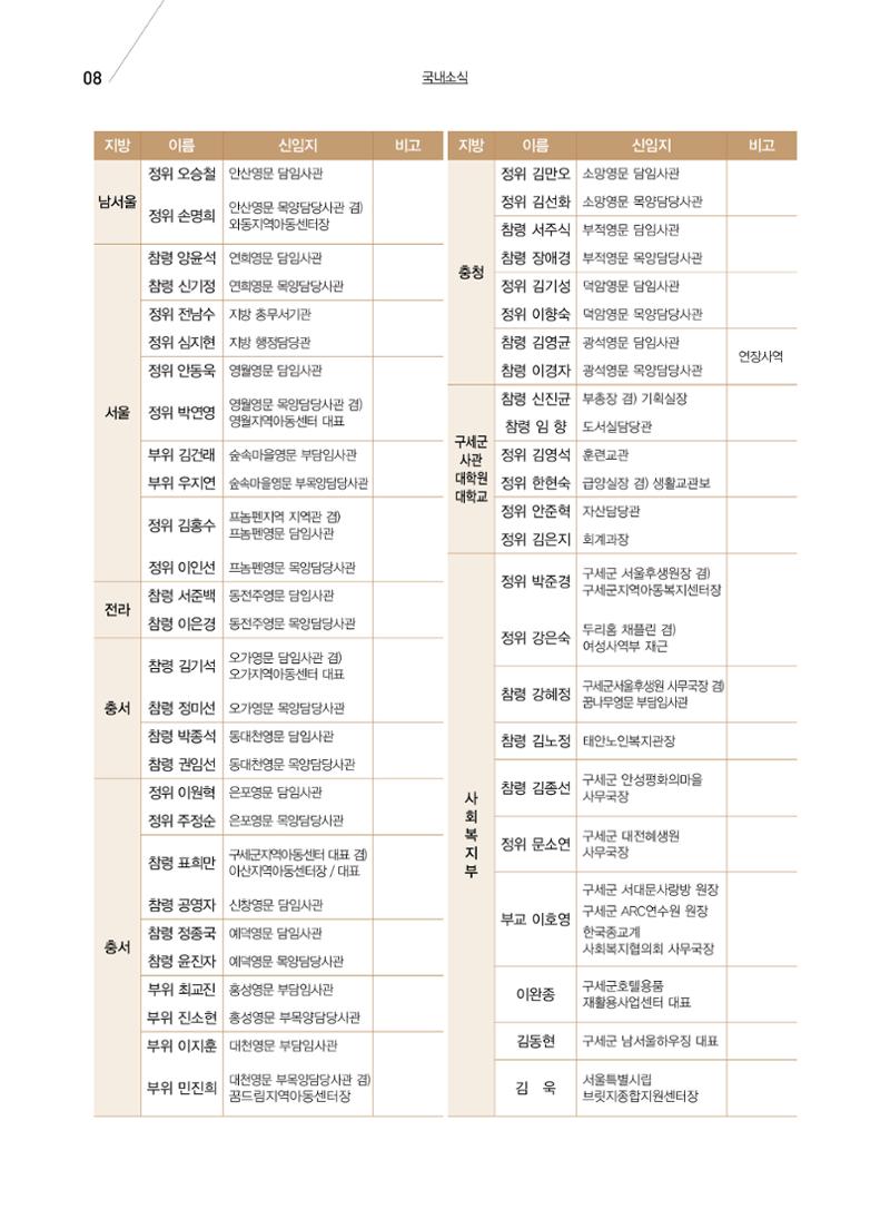 구세공보 국내소식 2월호 8페이지