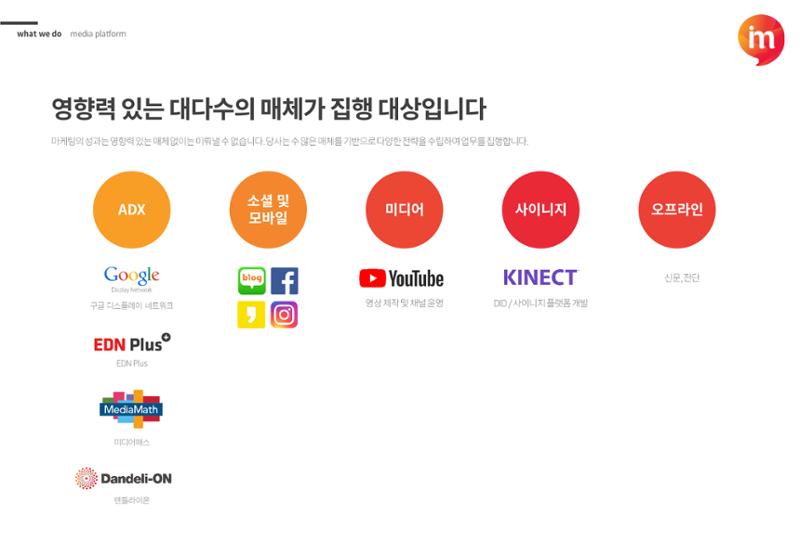아이엠커뮤니케이션즈 회사소개서 6페이지