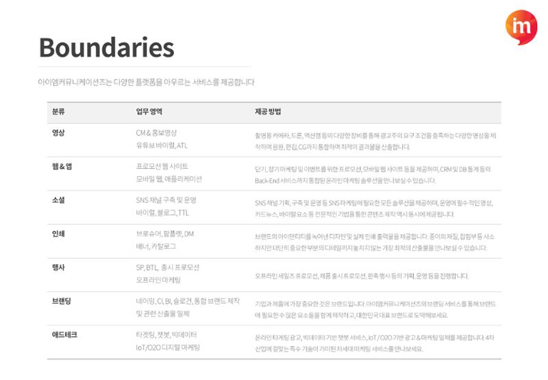 아이엠커뮤니케이션즈 회사소개서 3페이지