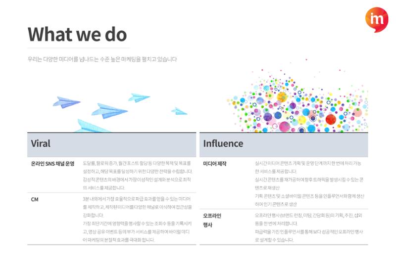 아이엠커뮤니케이션즈 회사소개서 4페이지