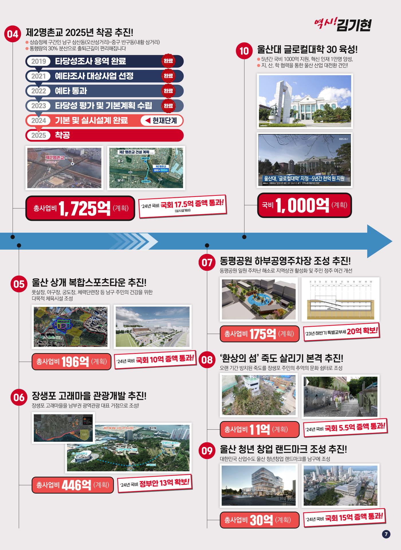 [역시 김기현] 남구의 큰 힘! 남구민의 섬김이! 남구민과 함께하는 김기현! 19페이지