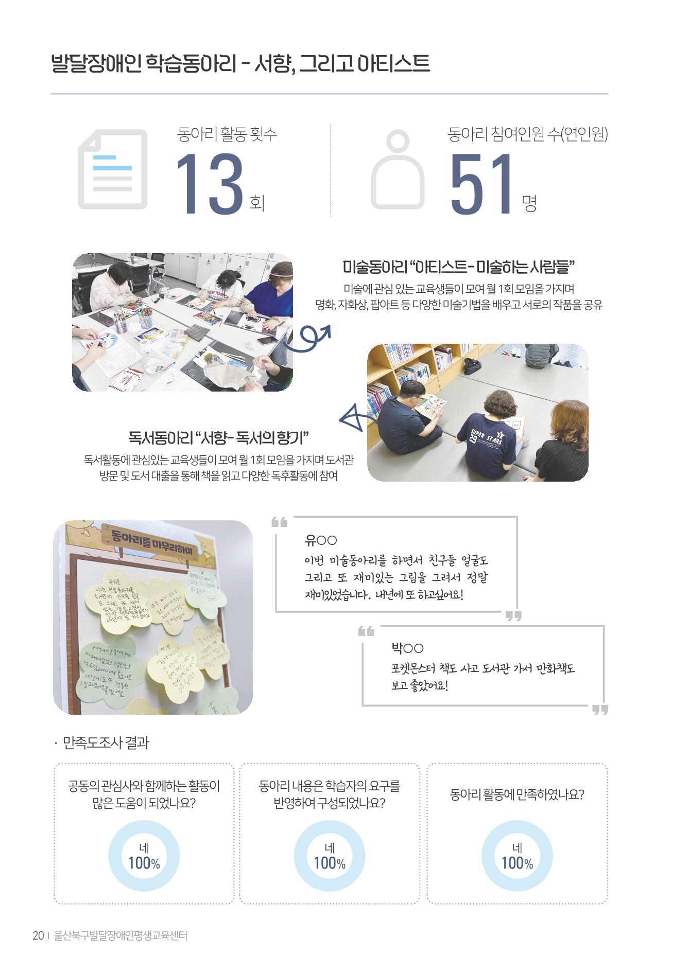 울산북구평교 2023 성과자료집 19페이지