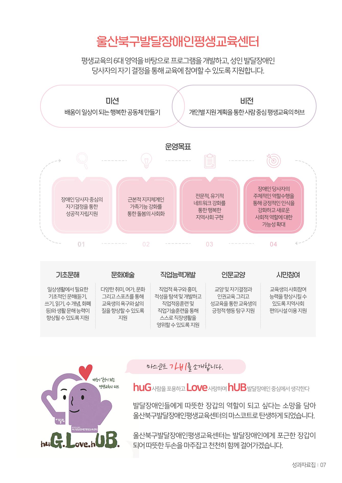 울산북구평교 2023 성과자료집 6페이지