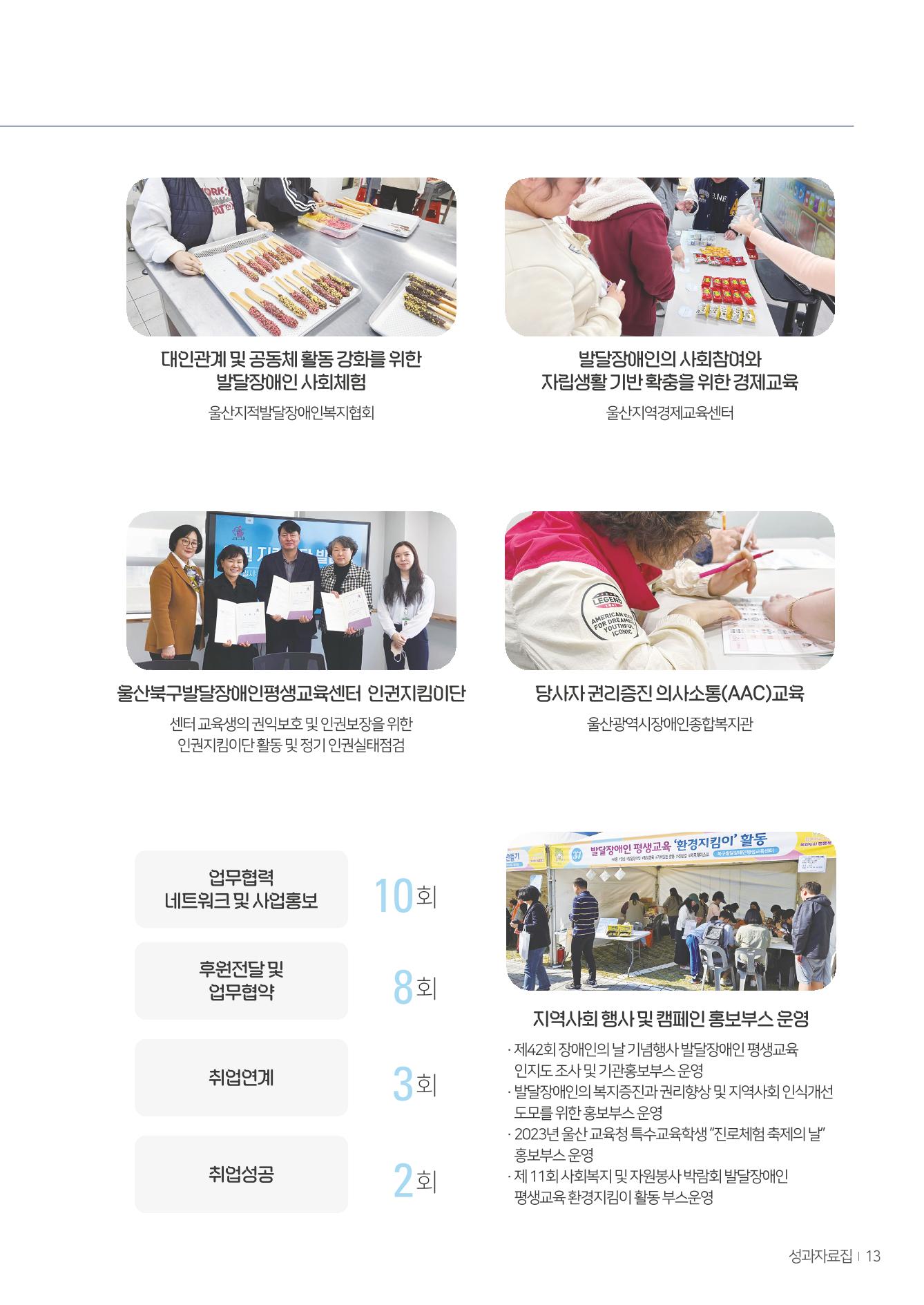 울산북구평교 2023 성과자료집 12페이지