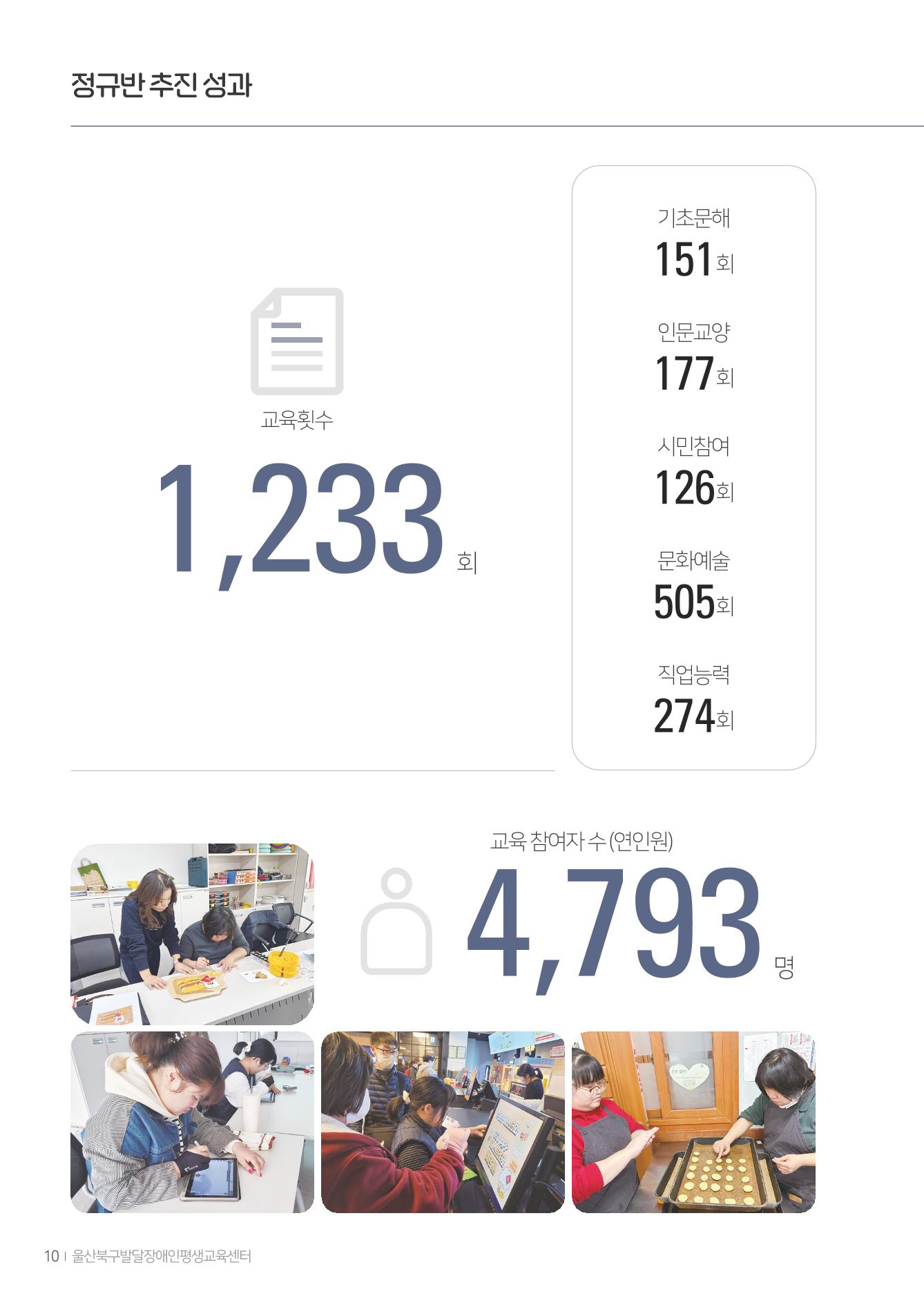 울산북구평교 2023 성과자료집 9페이지