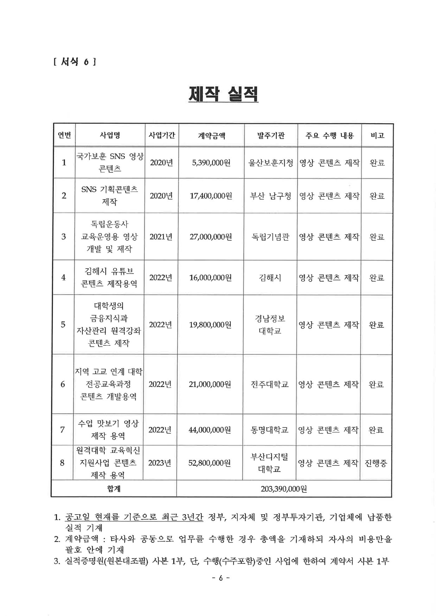 2024년 1기 내부강사양성과정 6페이지