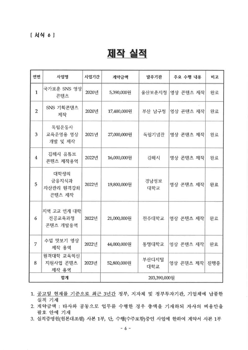 2024년 1기 내부강사양성과정 6페이지