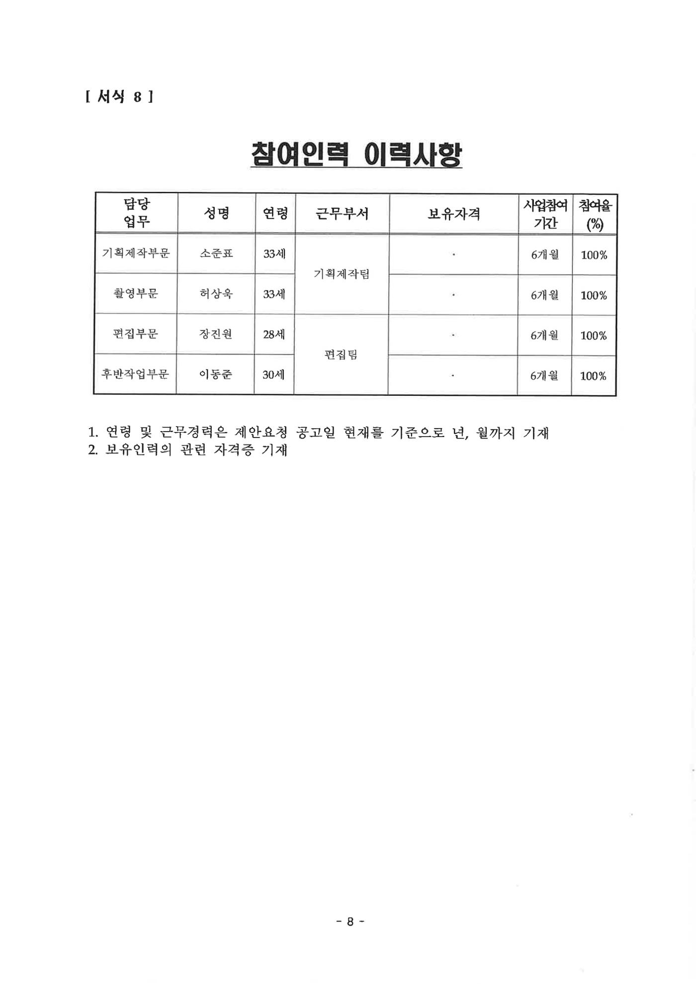 2024년 1기 내부강사양성과정 21페이지
